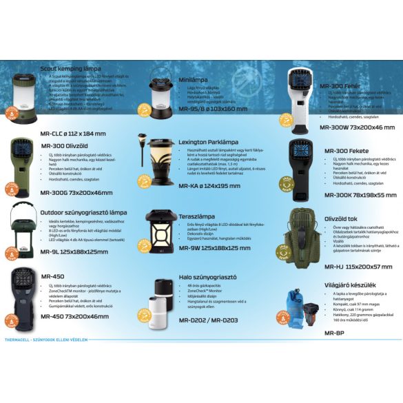 ThermaCell gázpatron, doboz nélkül - 1 db - 12 órás