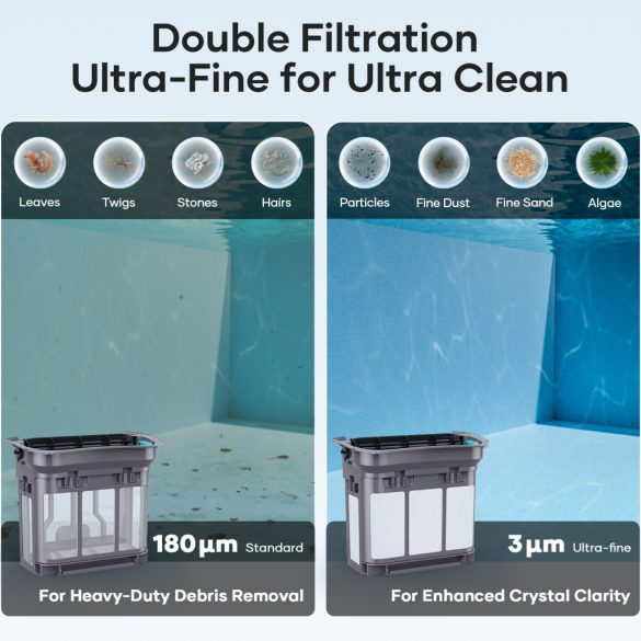 Aiper Scuba X1 Pro Max akkumulátoros medencetisztító robot, 300 m2, 533 l/perc, szűrőkosár: 5 l