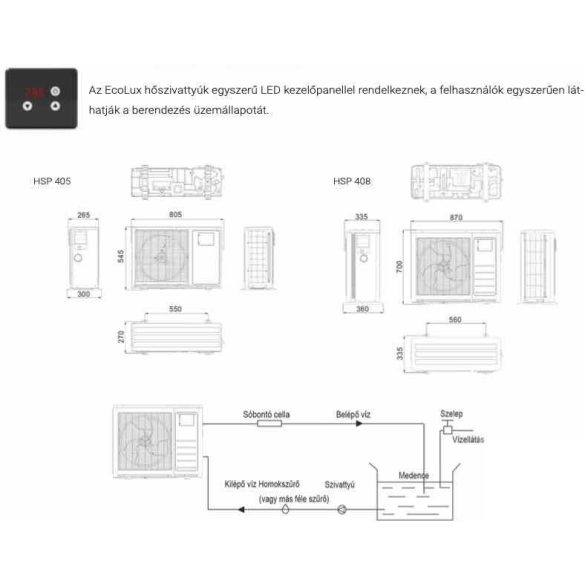 Pontaqua Ecolux hőszivattyú 5 KW R32