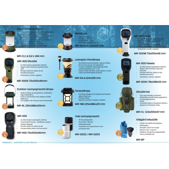 ThermaCell szúnyogriasztó készülék MR-300 - fekete