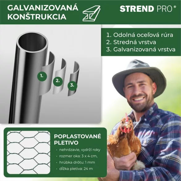 Tyúkól, Strend Pro Garden, 3 x 2 x 2 m, horganyzott acél, PVC bevonat, UV-álló ponyva, finom hálós, talajhoz rögzíthető, 1/1 fedés