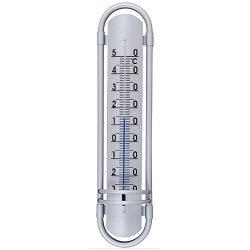 Strend Pro TM-180 Borderer alumínium hőmérő - 38cm