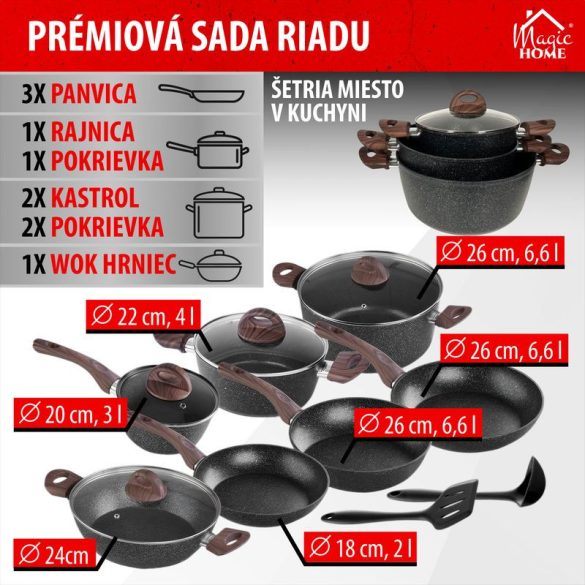 Edénykészlet, MagicHome Black Marble Line, fekete, 13 db, márvány, tapadásmentes bevonat, üvegfedőkkel, indukciós tűzhelyhez, ergonomikus fogantyúk