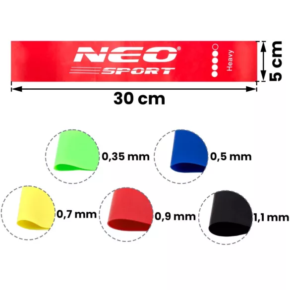Ellenállásos gumiszalag készlet, Neo-Sport NS-959, 5 db, csúszásmentes felület, különböző erősség (5-14 kg), otthoni edzéshez (TE195900)