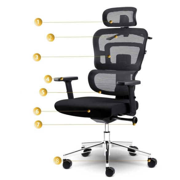 Irodai szék, Sofotel Nicea, fekete, 115-127 cm, mikrohálós háttámla, állítható, hintamechanika, gázliftes magasságállítás, gumírozott kerekek, 120 kg teherbírás