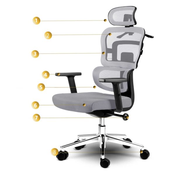 Irodai szék, Sofotel Nicea, szürke, 115-127 cm, mikrohálós háttámla, állítható, hintamechanika, gázliftes magasságállítás, gumírozott kerekek, 120 kg teherbírás