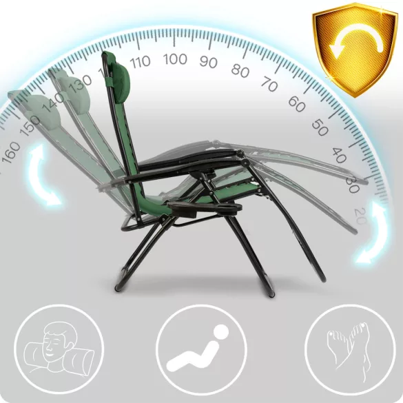 Napozóágy szett, Sofotel ChillWell, zöld, 110 x 102 x 60 cm, összecsukható, párnázott, italtartóval, teherbírás: 120 kg, 2 db-os szett