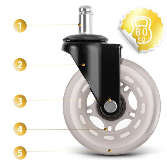 Székgörgő készlet, Sofotel, 5 db, átlátszó, 100% kaucsuk, csapágyazott, univerzális, fém szerkezet, csendes