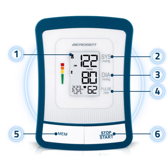 Felkaros vérnyomásmérő, Berdsen BD-120, fehér, 13,5 × 10 × 6,5 cm, mandzsetta 22–42 cm, LCD kijelző, 120 mérés memória, szabálytalan szívverés jelzés, tok, elemes (4 × AA)
