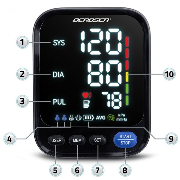 Felkaros vérnyomásmérő, Berdsen BD-122, fekete, mandzsetta 22–42 cm, lengyel hangbemondás, 398 mérés memória, szabálytalan szívverés jelzés, tok, elemes (4 x AAA)