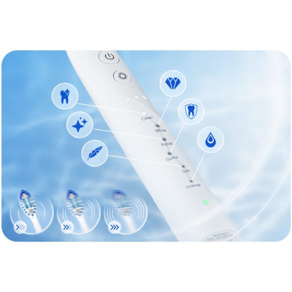 Szczoteczka soniczna do zębów Berdsen Galaxy biała