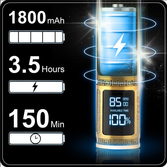 Akkumulátoros hajvágó, Berdsen BD-261, arany, oroszlán minta, 5 W, acél penge, 6000/7500/8500 RMP, 1,5–9 mm, LCD kijelzős, Li-Ion 3,7 V 1800 mAh, USB-C töltés