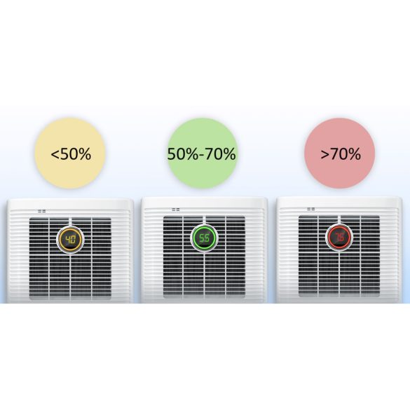 Páramentesítő, Berdsen BD-525, fehér, 1600 ml tartály, 12 l/24 h, fehér, kompresszoros, higrosztátos, kijelző és érintőpanel, folyamatos vízelvezetés, 24 h időzítő, 40,5 dB, gyerekzár, 240 W