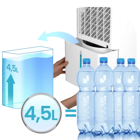 Páramentesítő, Berdsen BD-532, fehér, 4600 ml tartály, 20 l/24h, kompresszoros, 330 W, 41 dB, Wi-Fi, Tuya alkalmazás, időzítő, éjszakai mód, gyerekzár