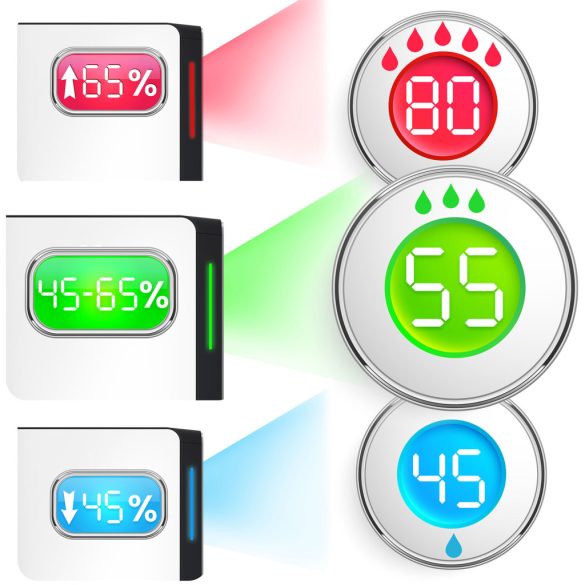 Páramentesítő, Berdsen BD-532, fehér, 4600 ml tartály, 20 l/24h, kompresszoros, 330 W, 41 dB, Wi-Fi, Tuya alkalmazás, időzítő, éjszakai mód, gyerekzár