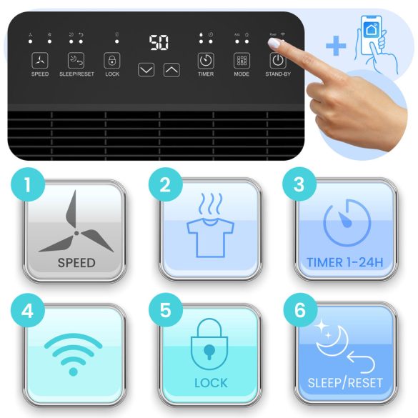 Páramentesítő, Berdsen BD-533, fehér, 6500 ml tartály, 25 l/24h, kompresszoros, 380 W, 45 dB, Wi-Fi, Tuya alkalmazás, időzítő, éjszakai mód, gyerekzár