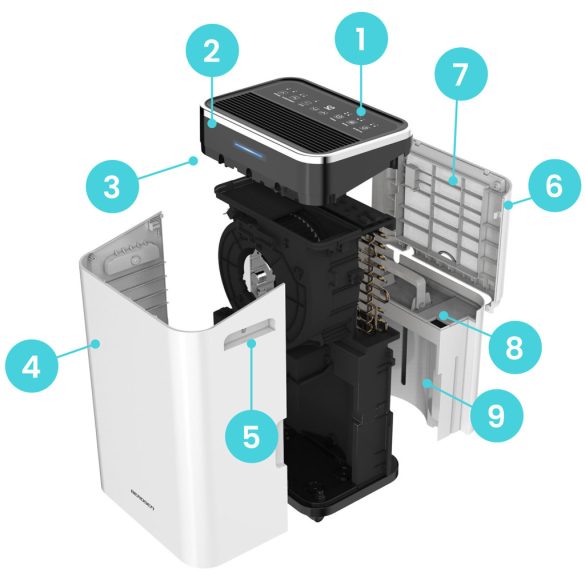 Páramentesítő, Berdsen BD-533, fehér, 6500 ml tartály, 25 l/24h, kompresszoros, 380 W, 45 dB, Wi-Fi, Tuya alkalmazás, időzítő, éjszakai mód, gyerekzár