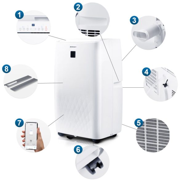 Mobil légkondicionáló, Berdsen, BD-581, fehér, 4000 W, 400 m3/óra, 41 × 31 × 70 cm, Wi-Fi okosvezérlés (Tuya Smart), hűt, párátlanít, ventilál, R290 hűtőközeg