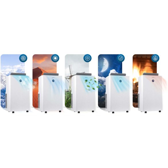 Mobil légkondicionáló, Berdsen, BD-584, fehér, 4100 W, 390 m3/óra, Wi-Fi okosvezérlés (Tuya Smart), hűt, párátlanít, ventilál, R290 hűtőközeg