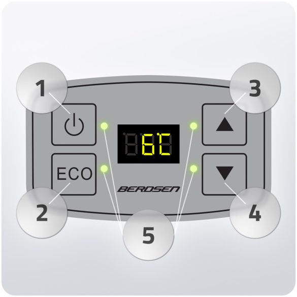 Autós hűtőtáska, Berdsen Icemax, fekete, 26 l, ventilátoros, egyzónás, akár 18°C hűtés, ECO/normál üzemmód, 12 V DC / 230 V AC, 39 dB