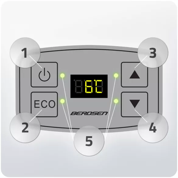 Autós hűtőtáska, Berdsen Icemax, fekete, 26 l, ventilátoros, egyzónás, akár 18°C hűtés, ECO/normál üzemmód, 12 V DC / 230 V AC, 39 dB