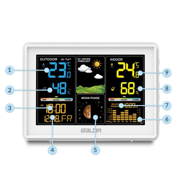 Időjárás állomás, BALDR BD-907, fehér, vezeték nélküli, színes kijelző, külső érzékelő, 60 m hatótáv, hőmérséklet, páratartalom, légnyomás, ébresztőóra, előrejelzés