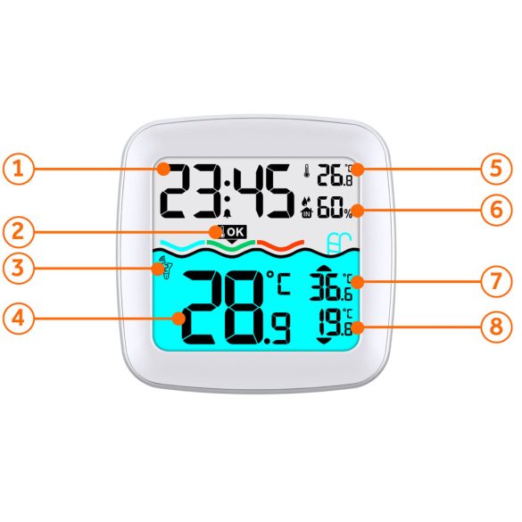 Időjárás állomás, Berdsen BD-913, fehér, vezeték nélküli, színes kijelző, akár 3 külső érzékelő, 60 m hatótáv, hőmérséklet, páratartalom, medence hőmérséklet