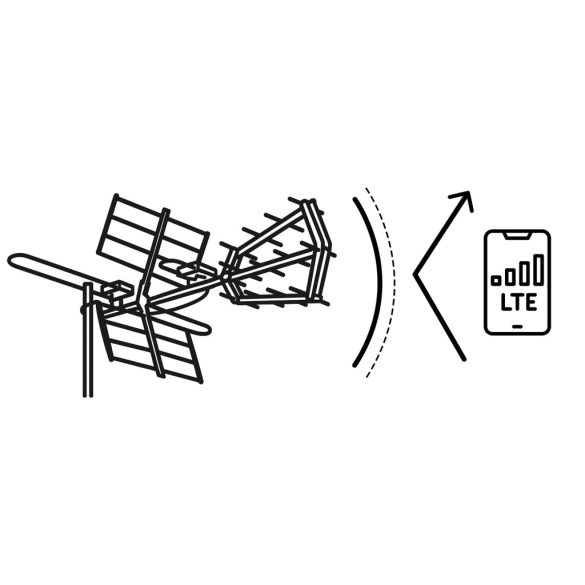 TV antenna, Berdsen BD-950, ezüst, kültéri, 4K Ultra HD kompatibilis, VHF + UHF, DVB-T/T2, LTE szűrős, 12 dB erősítés, 80 km hatótáv