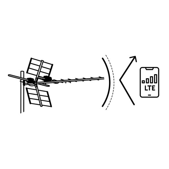 TV antenna, Berdsen BD-951, ezüst, kültéri, 4K Ultra HD kompatibilis, VHF + UHF, DVB-T/T2, LTE szűrős, 15 dB erősítés, 80 km hatótáv