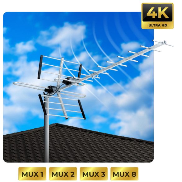 TV antenna, Berdsen BD-951, ezüst, kültéri, 4K Ultra HD kompatibilis, VHF + UHF, DVB-T/T2, LTE szűrős, 15 dB erősítés, 80 km hatótáv