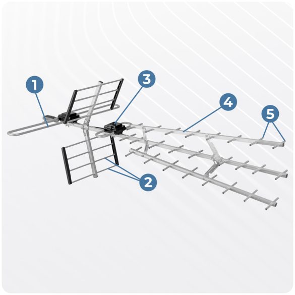 TV antenna, Berdsen BD-952, ezüst, kültéri, 4K Ultra HD kompatibilis, VHF + UHF, DVB-T/T2, LTE szűrős, 13-15 dB erősítés, 80 km hatótáv