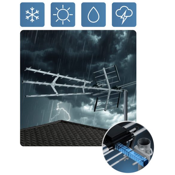 TV antenna, Berdsen BD-952, ezüst, kültéri, 4K Ultra HD kompatibilis, VHF + UHF, DVB-T/T2, LTE szűrős, 13-15 dB erősítés, 80 km hatótáv
