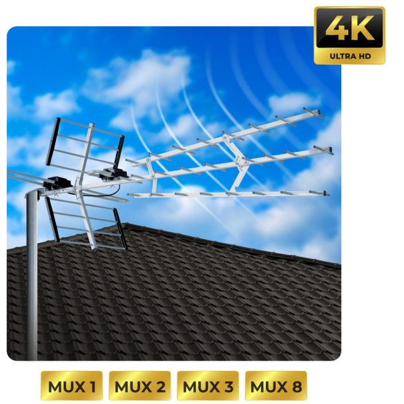 TV antenna, Berdsen BD-952, ezüst, kültéri, 4K Ultra HD kompatibilis, VHF + UHF, DVB-T/T2, LTE szűrős, 13-15 dB erősítés, 80 km hatótáv