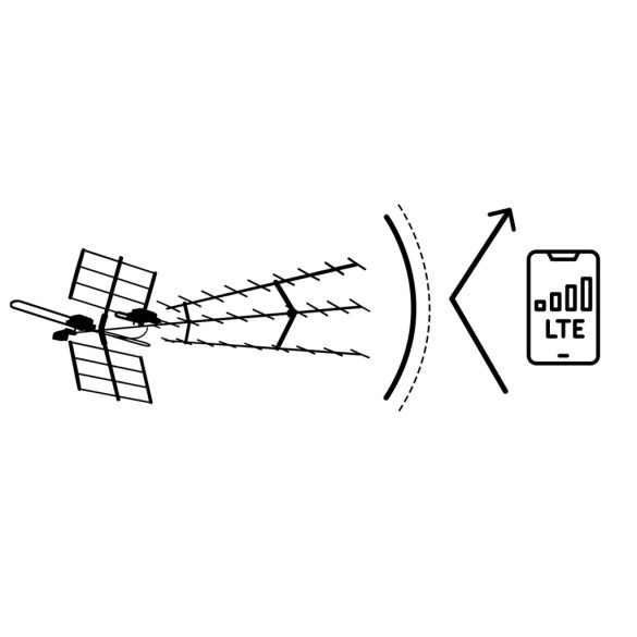 TV antenna, Berdsen BD-952, ezüst, kültéri, 4K Ultra HD kompatibilis, VHF + UHF, DVB-T/T2, LTE szűrős, 13-15 dB erősítés, 80 km hatótáv