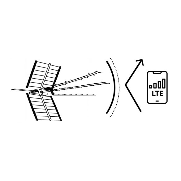 TV antenna, Berdsen BD-953, ezüst, kültéri, 4K Ultra HD kompatibilis, VHF + UHF, DVB-T/T2, LTE szűrős, 13-15 dB erősítés, 80 km hatótáv