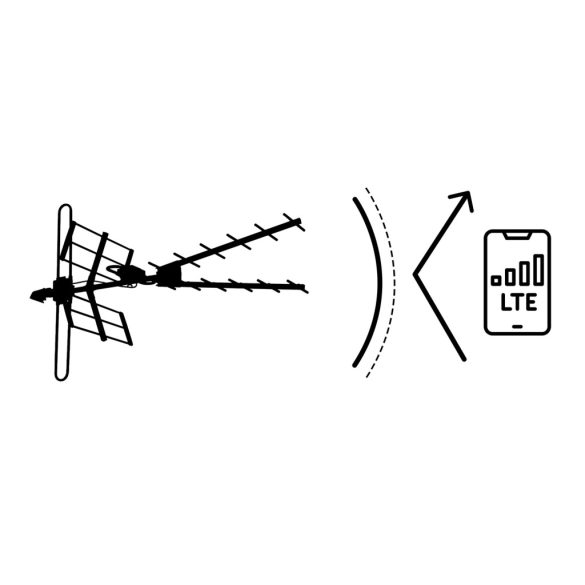 TV antenna, Berdsen BD-953, ezüst, kültéri, 4K Ultra HD kompatibilis, VHF + UHF, DVB-T/T2, LTE szűrős, 16 dB erősítés, 80 km hatótáv