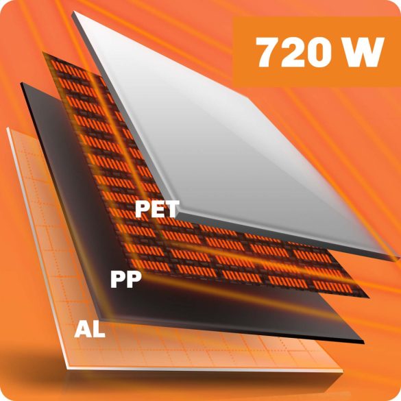 Elektromos fűtőpanel, Berdsen, BD-983, 720 W, 120 x 60 x 1 cm, Wi-Fi (Tuya) alkalmazás, távirányító, érintőpaneles, termosztát, időzítő 1–9 óra, túlmelegedés-védelem