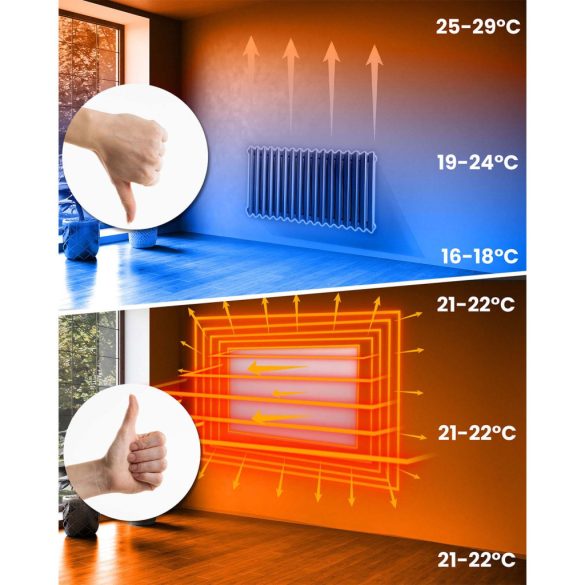 Elektromos fűtőpanel, Berdsen BD-986, fehér, 800 W, 100 x 80 x 1,2 cm, infravörös Carbon Crystal technológia, falra szerelhető