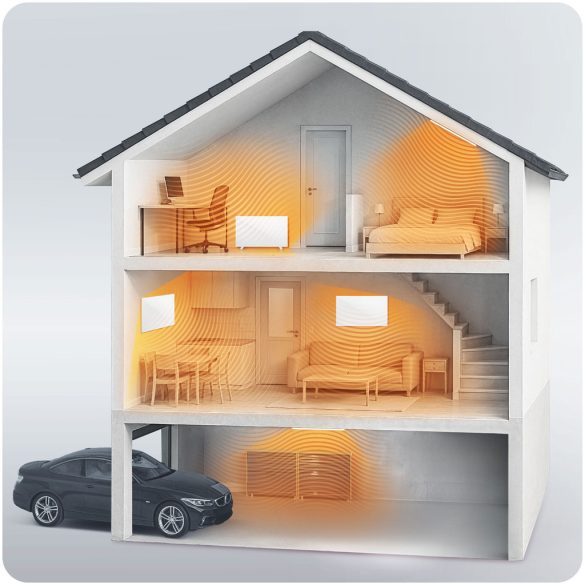 Elektromos fűtőpanel, Berdsen BD-987, fehér, 800 W, 100 x 80 x 1,2 cm, Wi‑Fi (Tuya) és távirányító, érintőpanel, beépített termosztát, időzítő: 1-9 óra