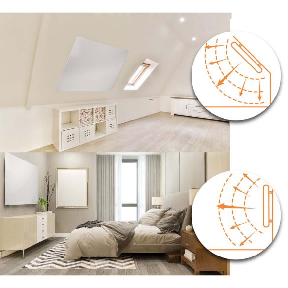 Elektromos fűtőpanel, Berdsen BD-988, fehér, 960 W, 120 x 80 x 1,2 cm, infravörös Carbon Crystal technológia, falra szerelhető