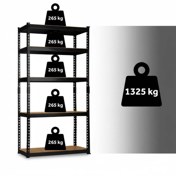 Műhelypolc, Humberg HR-854, fekete, 183 x 90 x 40 cm, 5 polcos, acél, MDF polclapok, állítható polcmagasság, teherbírás: 265 kg/polc