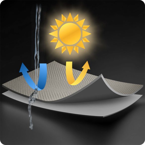 Kerti napernyő, Plonos PL-883, krémszínű, átmérő: 420 cm, magasság: 250 cm, összecsukható, 8 szegmens, acél váz, vízálló PE ponyva, 210 g/m2