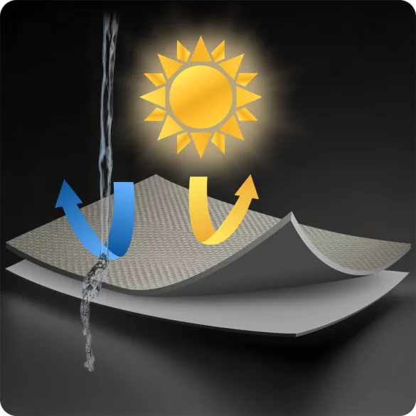 Kerti napernyő, Plonos PL-883, krémszínű, átmérő: 420 cm, magasság: 250 cm, összecsukható, 8 szegmens, acél váz, vízálló PE ponyva, 210 g/m2