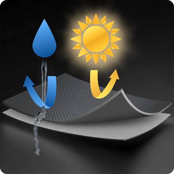 Napvitorla, Plonos PL-885, szürke, 400 x 300 cm, téglalap alakú, UV-álló, vízlepergető, polietilén 180 g/m2, 4 rögzítőkötéllel