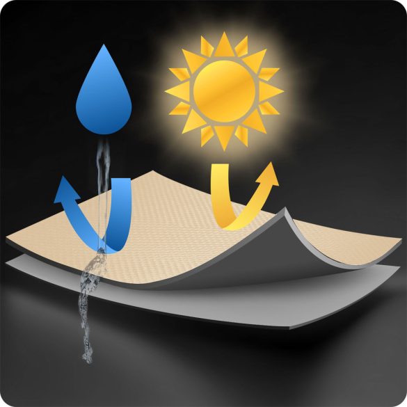 Napvitorla, Plonos PL-885, bézs, 400 x 300 cm, téglalap alakú, UV-álló, vízlepergető, polietilén 180 g/m2, 4 rögzítőkötéllel