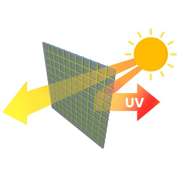 Fóliasátor vázzal, Plonos 4909-C, zöld, 200 x 200 x 200 cm, bejárható, 4 m2, UV4 védelem, 130 g/m2 PE fólia, 4 ablak, szúnyoghálóval, fém váz, cipzáras bejárat