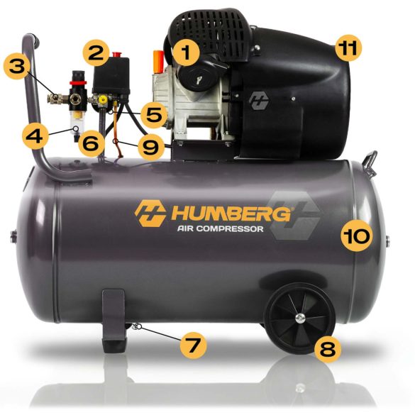 Kompresszor, Humberg HM-257, 100 l, 1,8 kW, elektromos, 8 bar, nyomásmérővel, kerekkel, 170 l/perc, olajos
