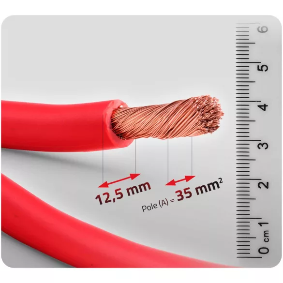 Indítókábel, Humberg HM-361, 450 cm, 1200 A indítóáram, 35 mm2 keresztmetszet, rézbevonatú vezeték, autóhoz, erőgépekhez