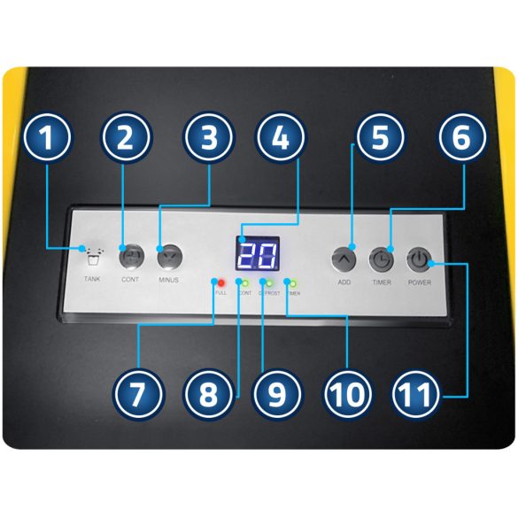 Páramentesítő, Humberg HM-481, fekete/sárga, 50 l/nap, időzítővel, folyamatos vízelvezetés, 52 dB, páratartalom beállítás: 20-90%, 650 W, kerekes