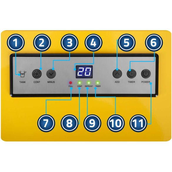 Páramentesítő, Humberg HM-482, fekete/sárga, 70 l/nap, időzítővel, folyamatos vízelvezetés, 55 dB, páratartalom beállítás: 20-90%, 923 W, kerekes